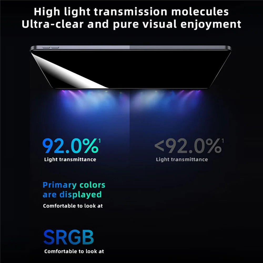 For iPad Pro 13 (2024)  /  (2025) HD Clear Full Screen Protector Tempered Glass Flim with Dust-free Installation Tool - Transparent - 4