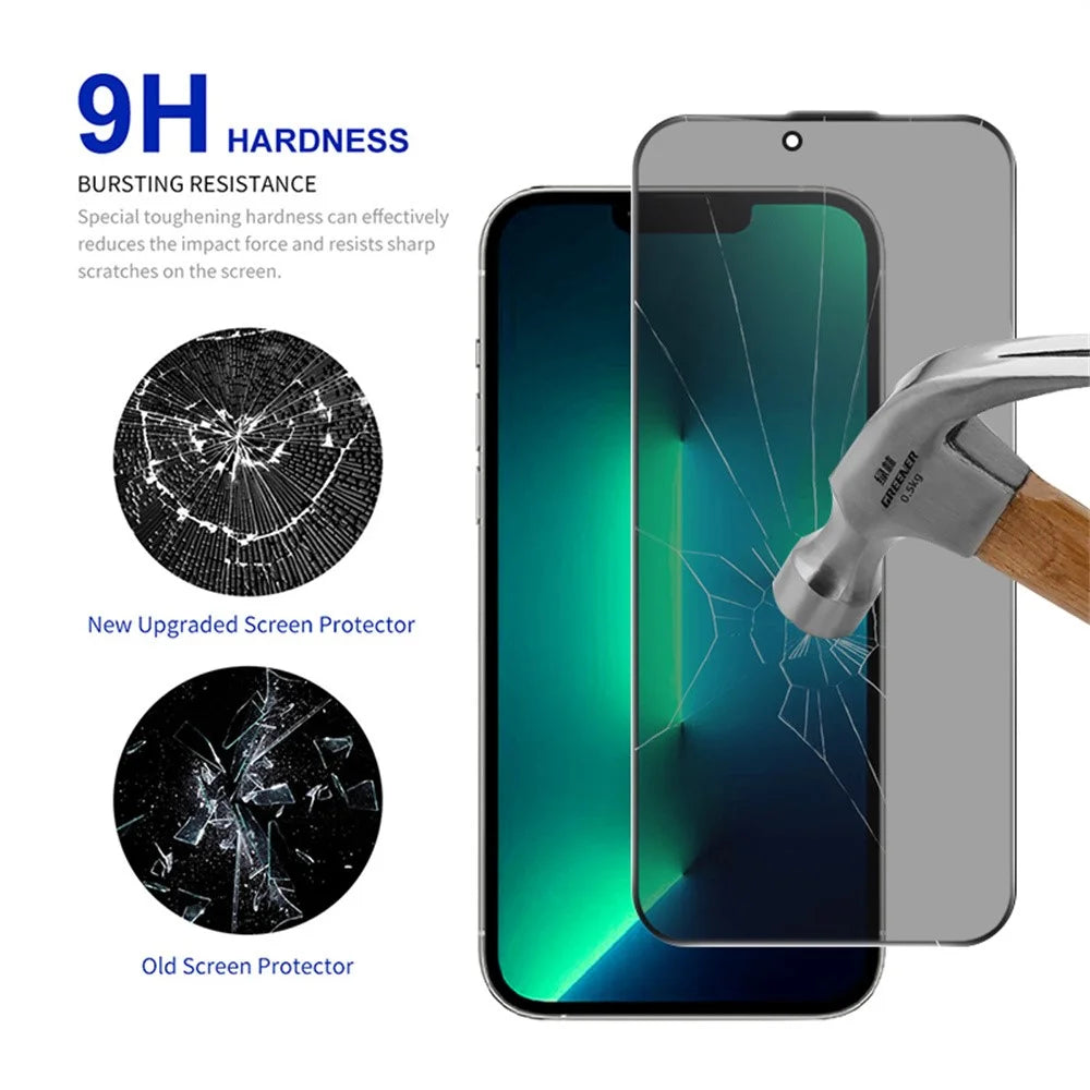 RURIHAI Privacy Screen Protector For iPhone 17e / 16e / 14 / 13 / 13 Pro , AR Anti-Reflective High Aluminium-Silicon Glass Film - Black - 3