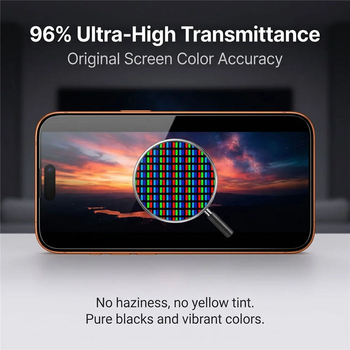 For iPhone 17 Pro Max Privacy Screen Protector AR Anti-Reflective High Aluminium-silicon Glass Anti-Spy Film - 5