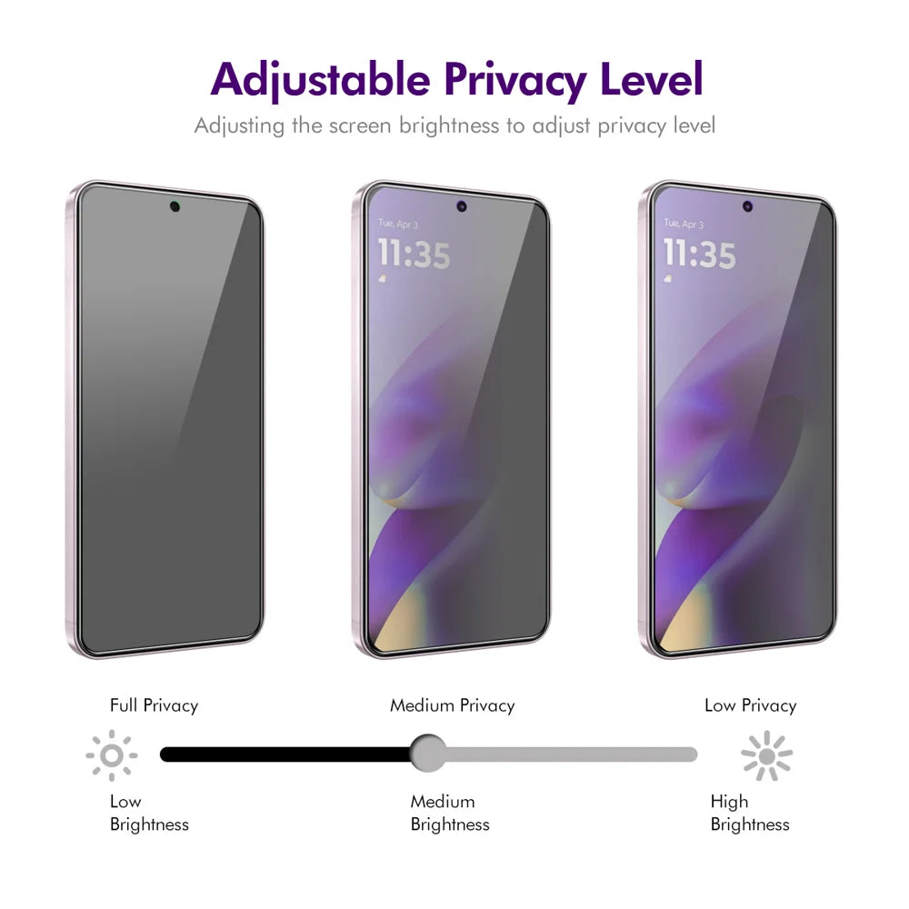HAT PRINCE for Motorola Edge (2026) 2Pcs Privacy Screen Protector ENKAY Hat-Prince Full Glue Full Coverage 28-degree Anti-Spy Tempered Glass - Black - 4
