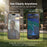 For iPhone 13 Pro Max Privacy Screen Protector AR Anti-Reflective High Aluminium-silicon Glass Anti-Spy Film - Black - 6