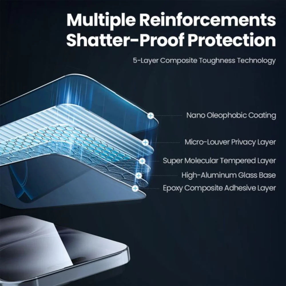 For iPhone 14 Pro 10Pcs Screen Protector Full Cover Anti-Static Clear High Aluminium-silicon Glass Film - Transparent - 4