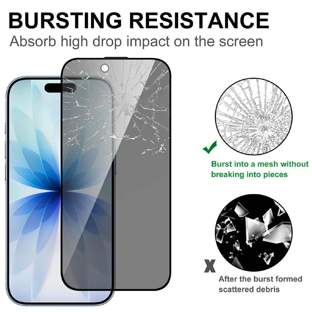 For iPhone 18 Pro Tempered Glass Screen Protector 2.5D Arc Edge Anti-Spy Film - 4