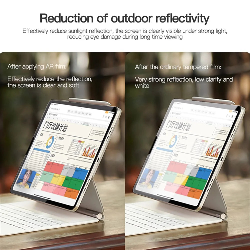 For iPad 9.7-inch (2017) / (2018) / iPad Air (2013) / Air 2 HD Clear Anti-glare AR Screen Protector PET Anti-blue-ray Screen Film - 4