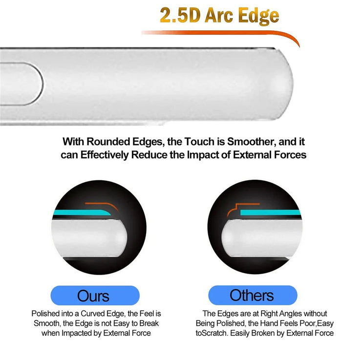 For Samsung Galaxy S23 Tempered Glass Screen Protector Anti-explosion Film + HD Clear Camera Lens Protector - 6