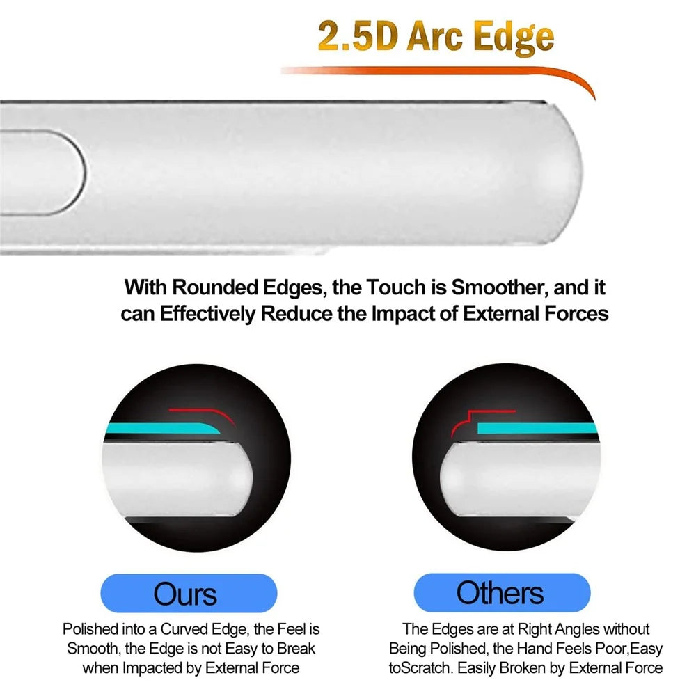 For Samsung Galaxy S23 Anti-fingerprint 2.5D Arc Edge Tempered Glass Screen Protector + Black Edge Camera Lens Film - 5