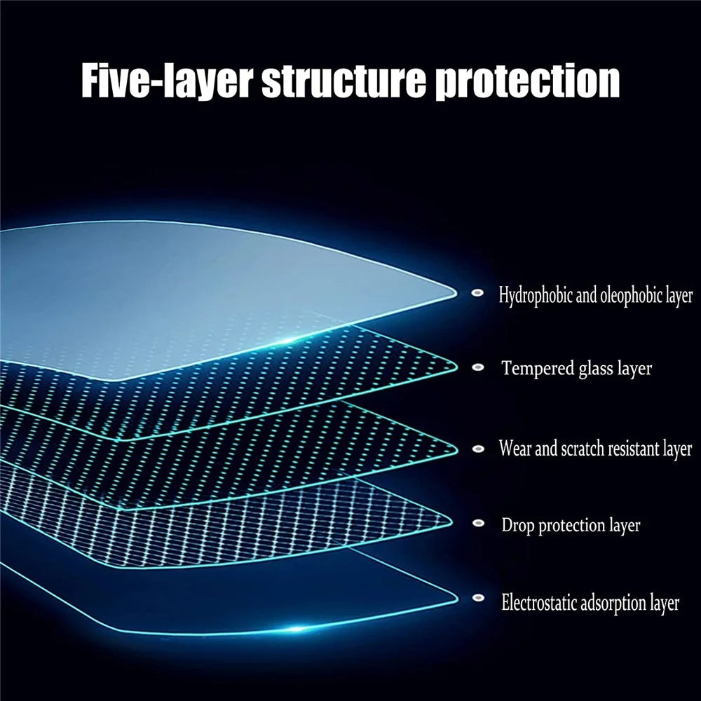 For Lenovo Tab M8 (4th Gen) 2024 TB-301XU / M8 (4th Gen) 2023 TB-300FU Tempered Glass Screen Protector Arc Edge Full Protection Clear Film - 4