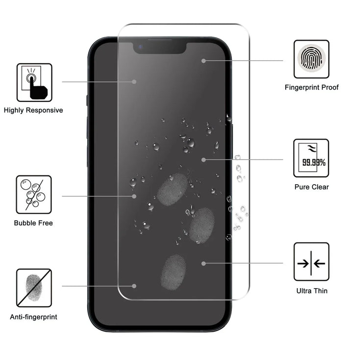 For iPhone 15 Pro Anti-Fingerprint 2.5D Arc Edge Tempered Glass Film Cell Phone Screen Protector - 2