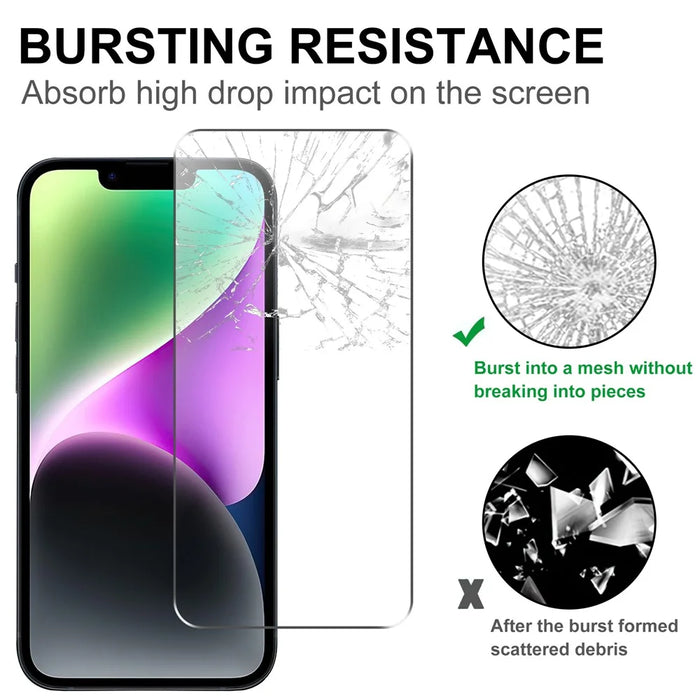 For iPhone 15 Clear Tempered Glass Screen Protector Anti-explosion Film + Camera Lens Protector - 3