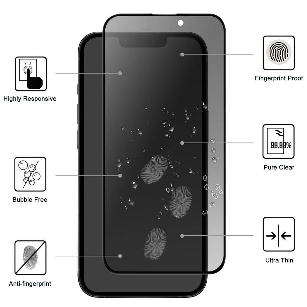 Anti-spy Privacy Protection Screen Protector for iPhone 15 , 2.5D Arc Edge Tempered Glass Phone Screen Film - 2