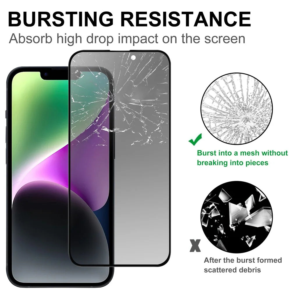 Anti-spy Privacy Protection Screen Protector for iPhone 15 , 2.5D Arc Edge Tempered Glass Phone Screen Film - 4