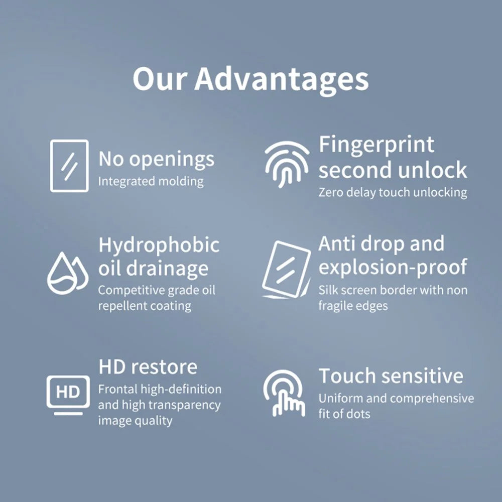 For Samsung Galaxy S23 Ultra Side Glue Full Screen Protector Anti-fingerprint Curved HD Tempered Glass Film - 3