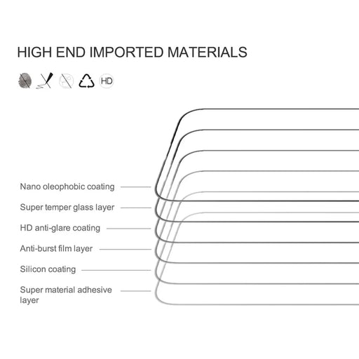 NILLKIN CP+PRO For iPhone 15 Pro Max 9H Hardness AGC Tempered Glass Full Screen Protector HD Clear Film - 2