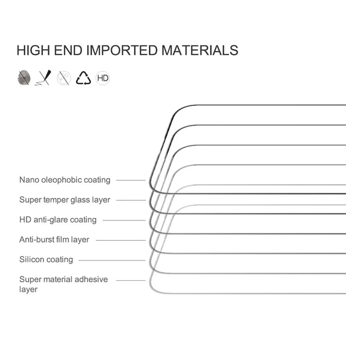 NILLKIN CP+PRO For iPhone 15 Pro Max 9H Hardness AGC Tempered Glass Full Screen Protector HD Clear Film - 2