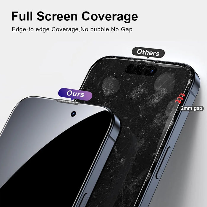 YONGPOLY For iPhone 14 Pro Max Screen Protector Anti Spy Tempered Glass Film Auto Dust-Elimination Installation - 7