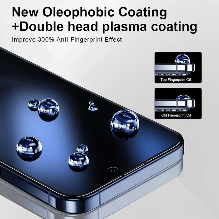 YONGPOLY For iPhone 15 Pro Max Tempered Glass Film Auto-Dust Removal 25-degree Privacy Screen Protector - 5