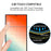 25Pcs For Samsung Galaxy S24 Ultra Full Screen Protector Silk Printing (Fingerprint Unlock) - 5