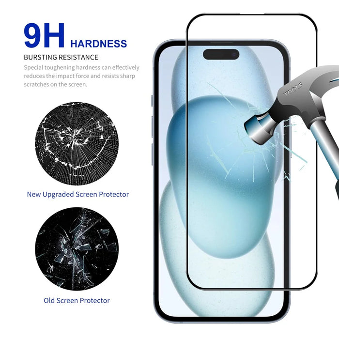 ENKAY HAT PRINCE For iPhone 16 / 15 Screen Film Guard Easy Installation Ultra Clear Screen Protector - 4