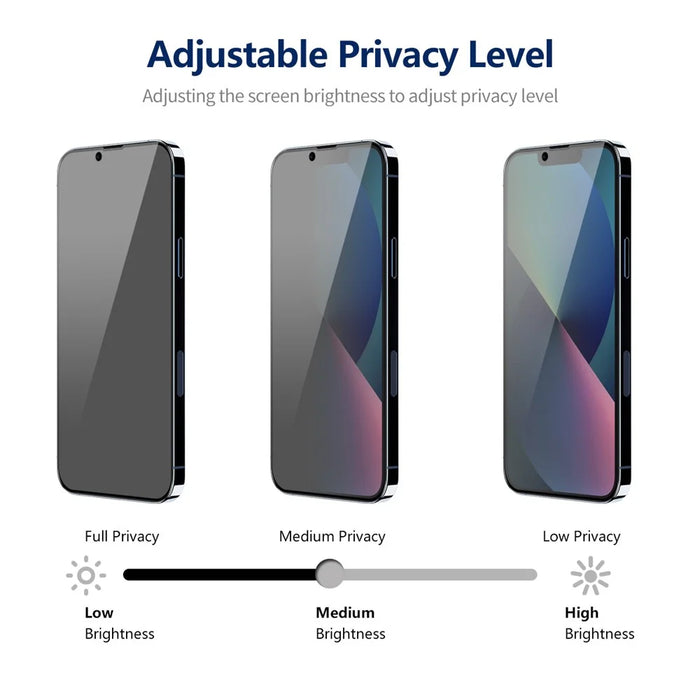 ENKAY HAT PRINCE 5Pcs For iPhone 14 Plus Anti-Spy Screen Protector Anti-explosion Full Cover Film - 4