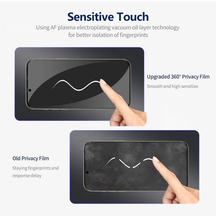 ENKAY HAT PRINCE 2Pcs For iPhone 14 Screen Protector Privacy Protection Anti-Spy Silk Printing Film - 7