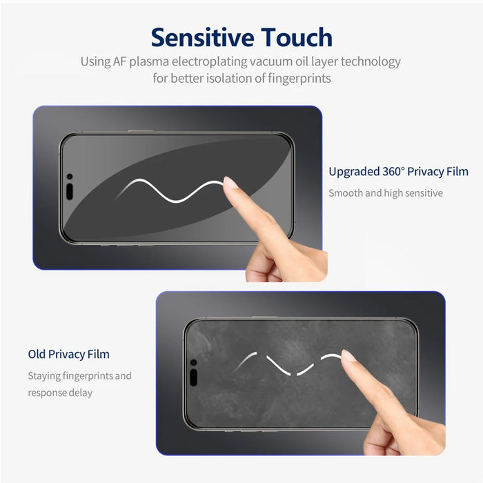 ENKAY HAT PRINCE 2Pcs For iPhone 15 Anti-Spy Film 9H Scratch-proof Screen Protector - 7
