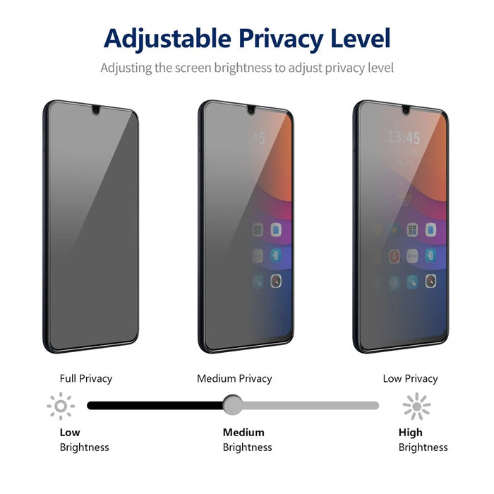 ENKAY HAT PRINCE 5Pcs For Samsung Galaxy A15 4G / 5G Anti-peep Explosion-proof Screen Protector - 4