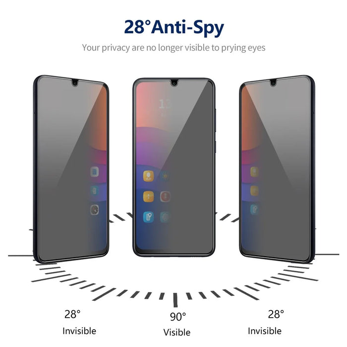 ENKAY HAT PRINCE 5Pcs For Samsung Galaxy A15 4G / 5G Anti-peep Explosion-proof Screen Protector - 5
