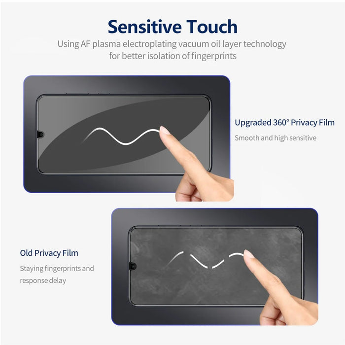 ENKAY HAT PRINCE 5Pcs For Samsung Galaxy A15 4G / 5G Anti-peep Explosion-proof Screen Protector - 7