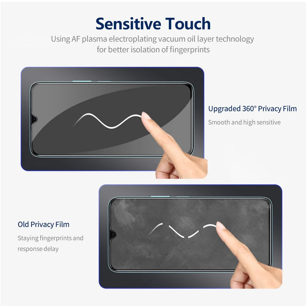 ENKAY HAT PRINCE 5Pcs For Samsung Galaxy A24 4G (162.1 x 77.6 x 8.3mm) Anti-peep Full Screen Protector - 7