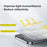 For Samsung Galaxy S24 Ultra Hydrogel TPU Screen Protector Set Easy Installation Clear Full Cover Shield Guard - 4