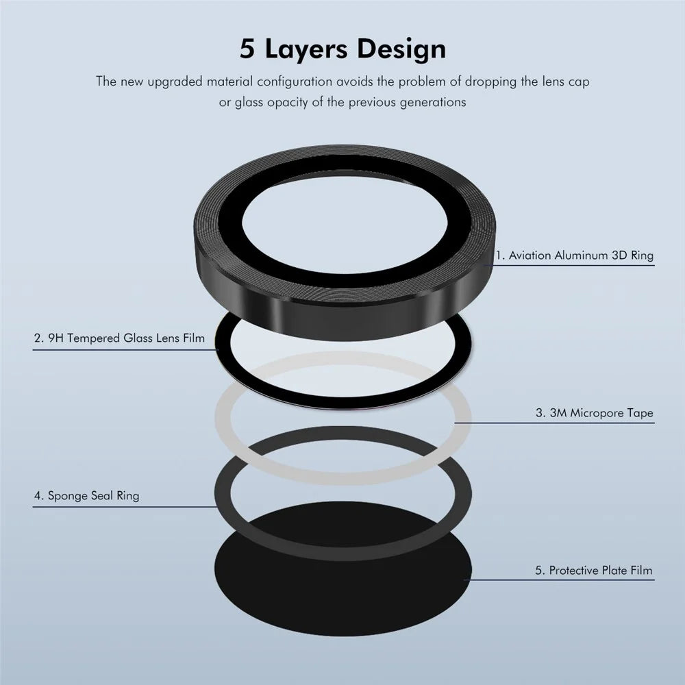 ENKAY HAT PRINCE For Motorola Moto G14 4G Metal Ring Camera Lens Protector Lens Guard - 4