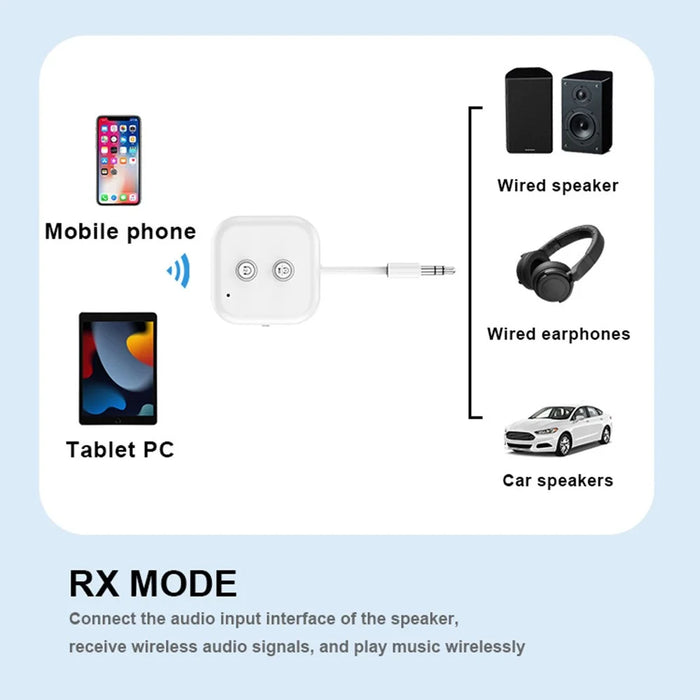 ZF-361 Bluetooth-compatible 5.3 Transmitter Receiver for AirPods 2 Headphones Wireless Audio Adapter - 5