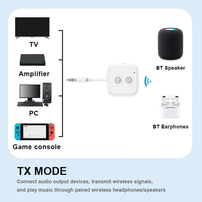 ZF-361 Bluetooth-compatible 5.3 Transmitter Receiver for AirPods 2 Headphones Wireless Audio Adapter - 6