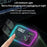 GC08C Car Charger with Dual USB C Retractable Cables and Ambient Light Voltage Display PD 65W Fast Charging Adapter - 3