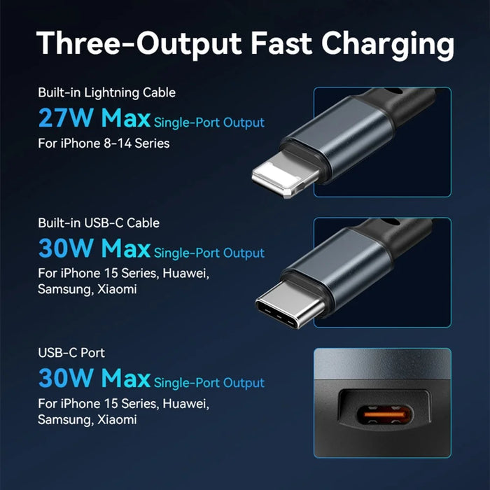 VENTION FFOB0 PD 30W Fast Charging Car Charger with Built In Type C  /  iP Cables for 12V-24V Vehicle - 4