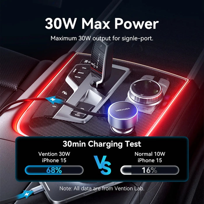 VENTION FFOB0 PD 30W Fast Charging Car Charger with Built In Type C  /  iP Cables for 12V-24V Vehicle - 5