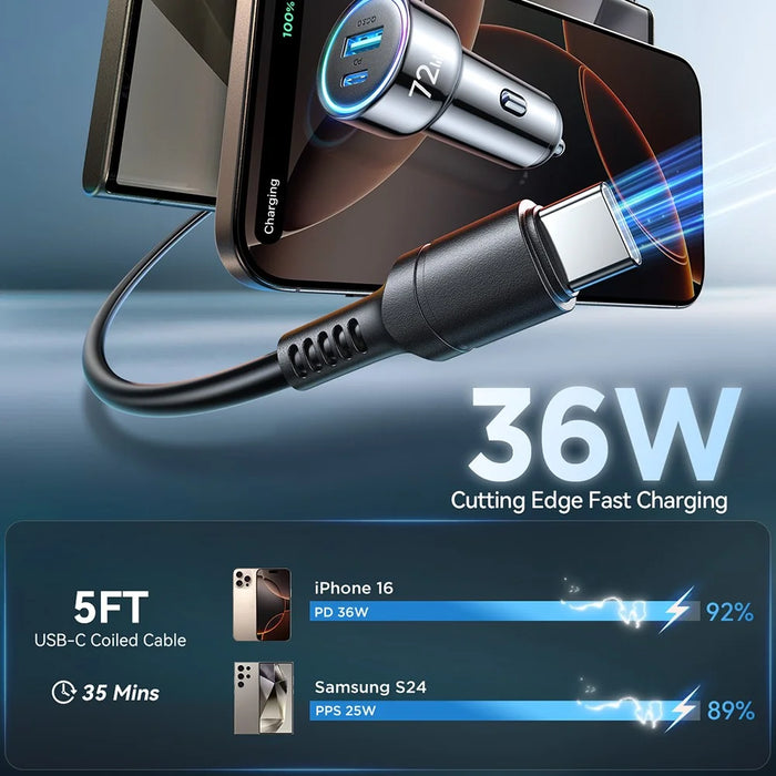 JOYROOM CL07 3 in 1 Car Charger 72W Fast Charging with Built-In Type-C Spring Cable - 5