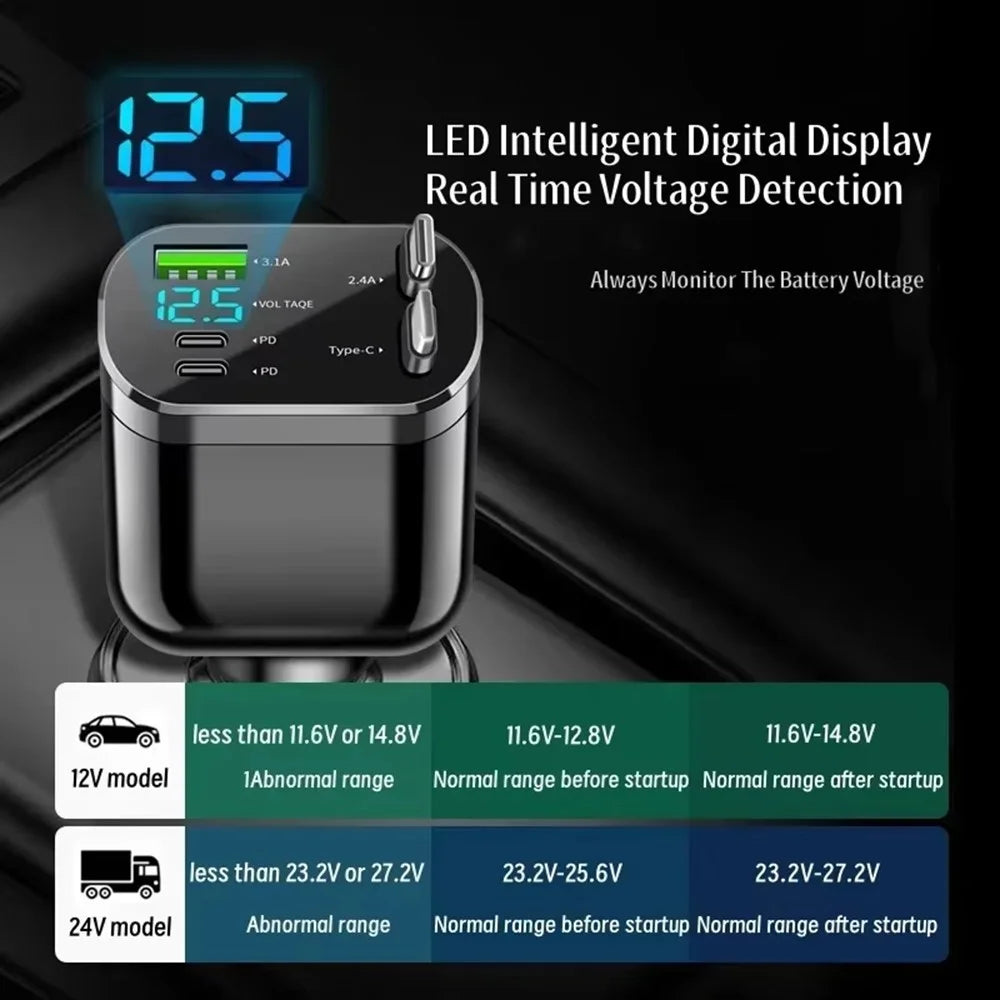 M4 5 in 1 Car Charger USB + 2 Type-C Fast Charging Digital Display Adapter with 8-Pin + Type-C Retractable Cable - 4