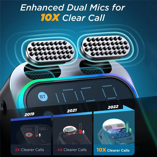 JOYROOM JR-CL16 48W Car Fast Charger Adapter Wireless BT FM Transmitter Support Hands-Free Calling QC3.0+PD Car Charger with LED Display / Dual Mics - 2