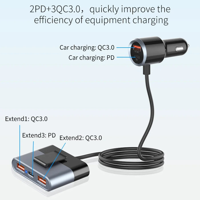 SC03 3 QC3.0 USB+2 Type-C PD Phone Fast Charging Adapter Back Clip Design Extended Car Charger - 4