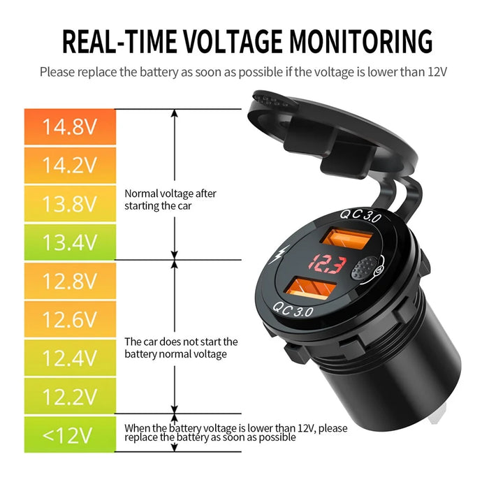 ZH-1427A1 Dual USB Port Car Charger Waterproof QC3.0 Fast Charging Adapter with Digital Display Screen - 4