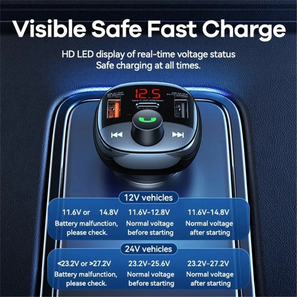 REMAX RCC331 LODI Series Multifunctional Car Charger 54.5W High Power 2 USB-A + 1 Type-C FM Radio - 4
