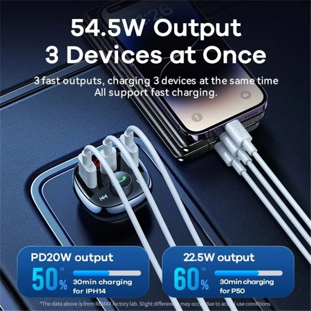 REMAX RCC331 LODI Series Multifunctional Car Charger 54.5W High Power 2 USB-A + 1 Type-C FM Radio - 5