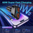 REMAX RCC329 DUKE Series 75W Phone Fast Charging Car Charger 2 USB + 2 Type-C Power Adapter with Indicator Light - 3