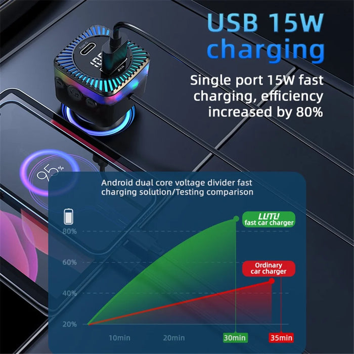 CS11 Multi-Port Rear Seat Extended Car Charger Super Fast Car Charger Support Bluetooth-compatible MP3 Play, FM Transmitter - 6
