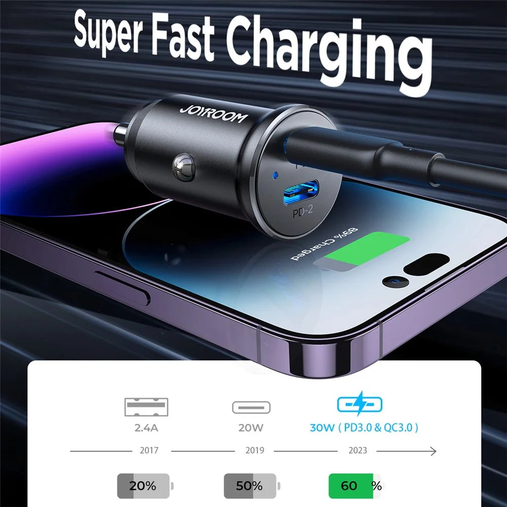JOYROOM CCN06 Mini 30W Dual Type-C Ports Aluminum Alloy Car Charger Phone PD Fast Charging Adapter - 2