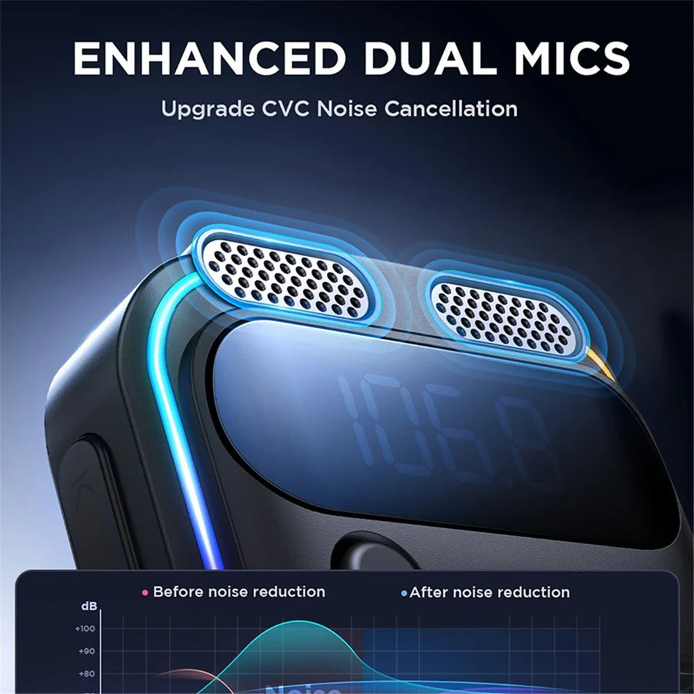 JOYROOM JR-CCB01 Dual Microphone Bluetooth-compatible Hands-free Call Music Player 48W Car Fast Charger FM Transmitter - 3