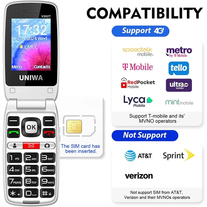 UNIWA V202T 4G Dual SIM Flip Phone for Seniors Dual Screens Basic Cell Phone with SOS Button Wireless FM Radio - Black / Language Pack 1 - 2