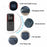 BM222 0.66-Inch Mini Dual SIM Standby Phone Portable Bar Phone - Black / Red - 4