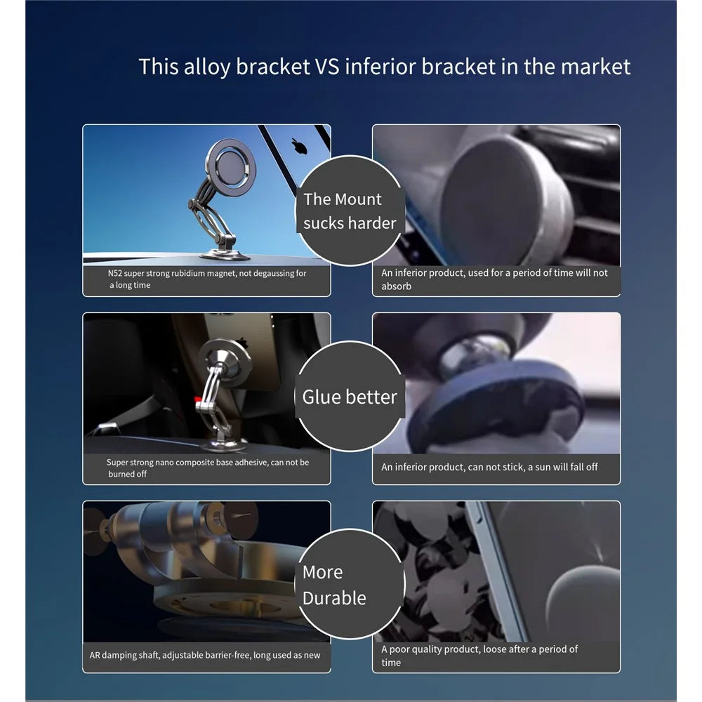HD-030 Car Dashboard Mount Magnetic Phone Holder Alloy Adjustable Cellphone Stand - 5